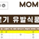 통통버거 이미지