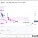 티와이 메디칼 이미지