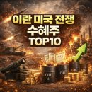 이란 미국 전쟁 수혜주 가이드: 방산·에너지·안전자산