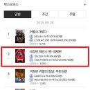 (주)코난픽쳐스