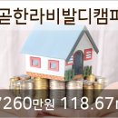 시화박산부인과의원 이미지