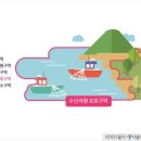 토지수산 이미지