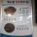 유진 찜갈비 이미지