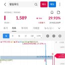 영우푸드 이미지