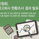 키위커뮤니케이션스