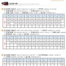 호계사거리_서 이미지