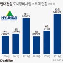 경신정비 이미지