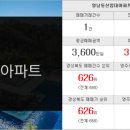 방주공인중개사사무소 이미지