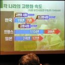 미래현대 이미지