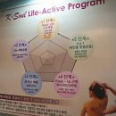 여의도 어깨통증관리 마사지 케이소울 체형관리