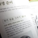 인물화&데생 네이버블로그