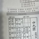 양금신보 이미지