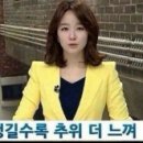에르모크라이오테라피&다이어트 네이버블로그
