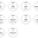 뷰티스테이