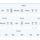 제주대학교교육대학 부설초등학교 이미지