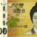 세로운