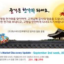 [SBDi] 신규 해외시장조사 보고서 소개 - 2011년 9월 2주 http://bit.ly/qHXml3 이미지