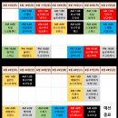 유로 2024 조편성과 예선 경기 세부 일정표(한국시간) 이미지