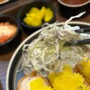 중원로 네이버블로그