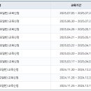 초보자를 위한 집수리 이미지