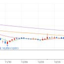 일동자원 이미지