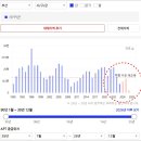 레이카운티 2단지 이미지