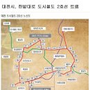 한밭대로2 네이버블로그