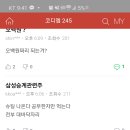 코디엠