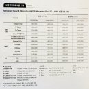 더클래스 서초 서비스센터 이미지