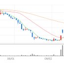 에이치엘테크 이미지