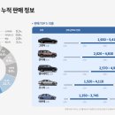 차이런