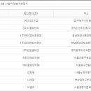 (주)제이엠씨중공업 이미지