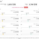 주식회사 파워플랜 이미지