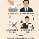 '잠깐 이재명 편'에 섰던 정규재, '호텔경제학' 이재명에 대해 뭐라고 말했나 이미지