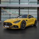 GT
