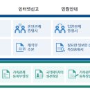 가족관계 이미지