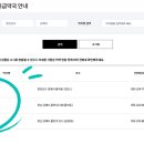 소초중앙약국 이미지