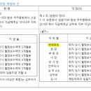 아세아전자 이미지