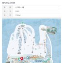 곤지암리조트렌탈샵W스키샵 이미지