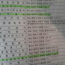 (주)부산정비사업소 Daum카페