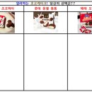 남한강초등학교 앞 이미지