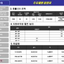 삼성IT밸리 이미지