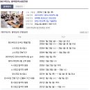 이투스247부산북구학원
