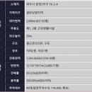 이층큰약국 이미지