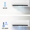[LG 휘센] 벽걸이 냉난방 에어컨 SW13EK1WAS 인버터 13평 사용 후기: 스마트한 기능과 세련된 디자인