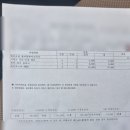 청북산단로 이미지