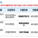 세븐일레븐 서울시립대점 네이버블로그