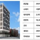 반포대로27길1-1 이미지