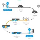 1공단로5길1L-11 | [제주] 초보자도 성공한 제주 올레길 1코스 소개 및 후기