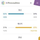 6고깃집 이미지